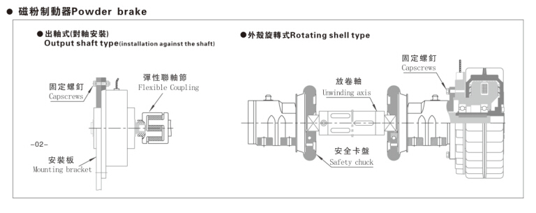 磁粉制动器安装方式，磁粉制动器厂家常用7种方式