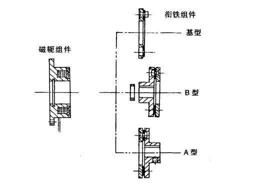 电磁制动器工作原理图，东莞电磁制动器厂家